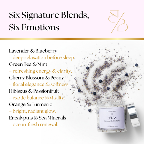 Epsom Salt Bath Gift Set